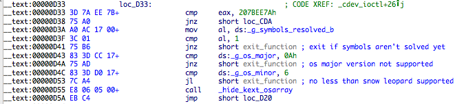 ioctl example